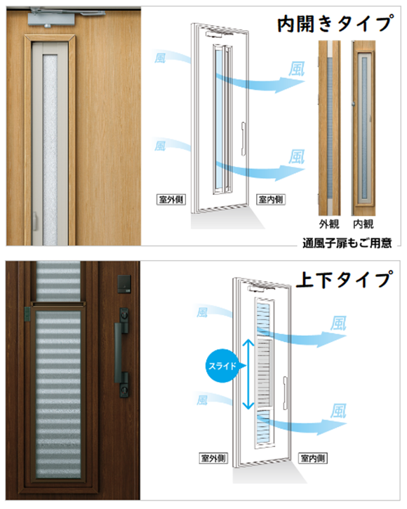 画像：通風タイプの玄関　内開きタイプ　上下タイプ